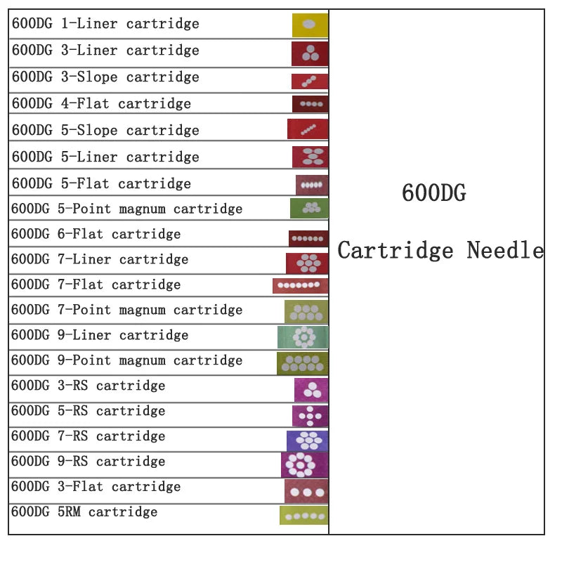 Tattoo Needles 1RL 100piece Cartridge Needles Disposable Sterilized Tattoo Permanent Makeup Needles Tips for Eyebrow lip 0.3mm