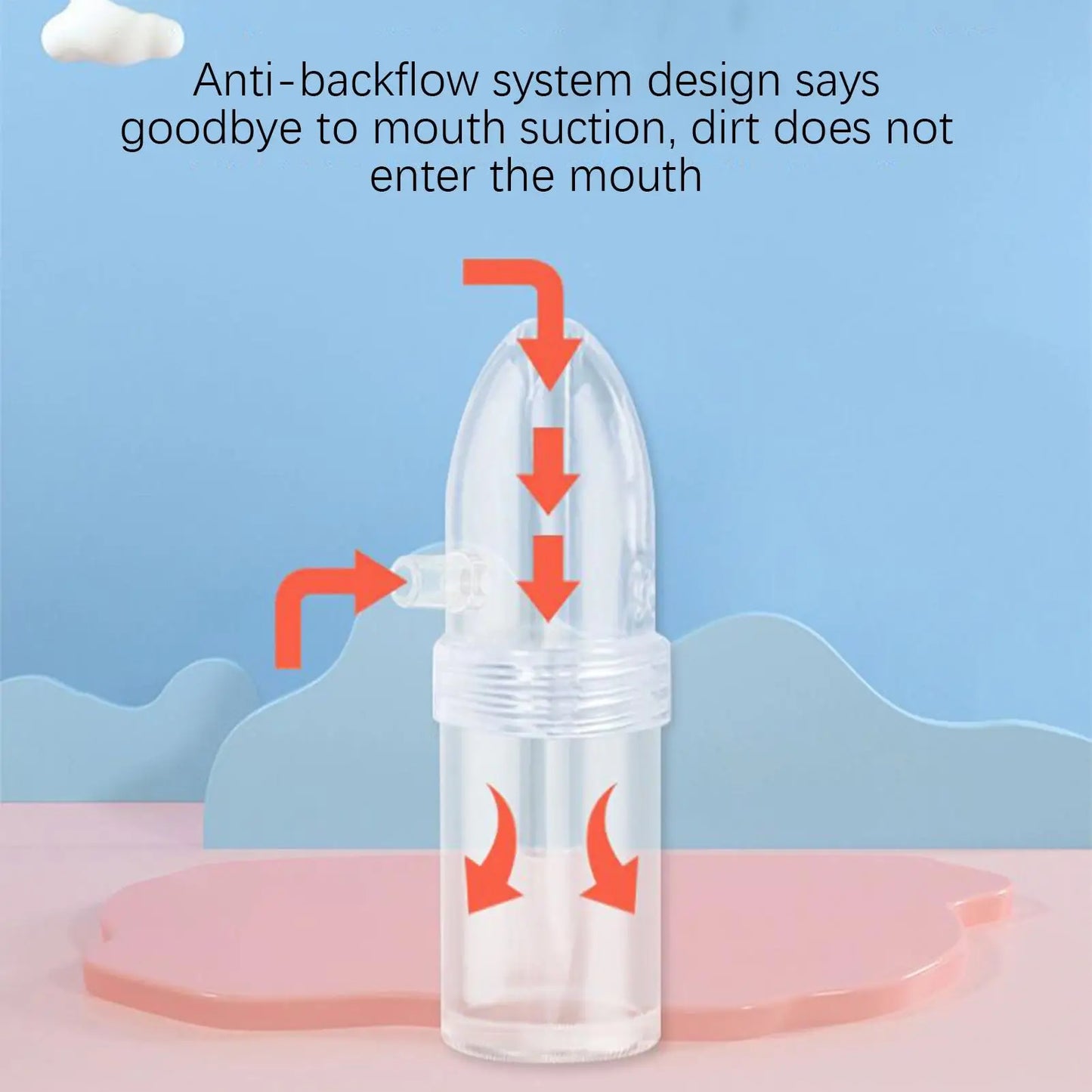 Baby Nasal Aspirator Powerful Hand Pump Nose Sucker Quiet Manual Nose Suctioners for Babies Baby Nasal Sucker Aspirator Snot