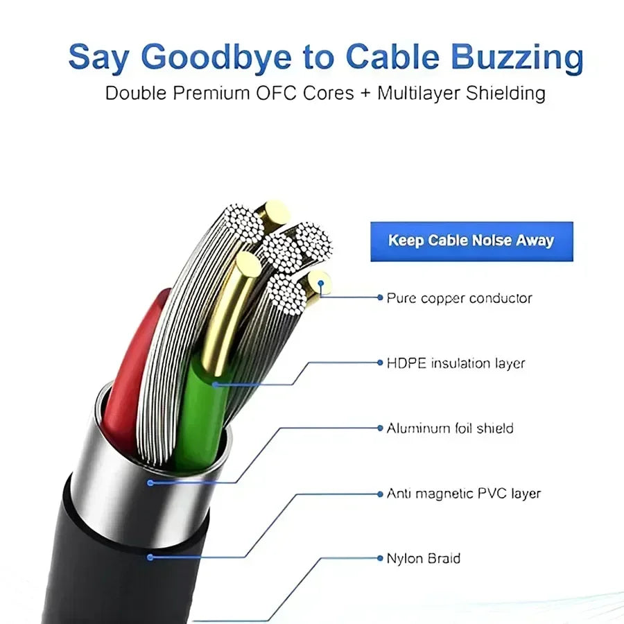 6.35 mm Mono Jack Cable Gold Plated Guitar Cable Male to Male Cotton Braided Instrument Cable for Guitar Bass Keyboard