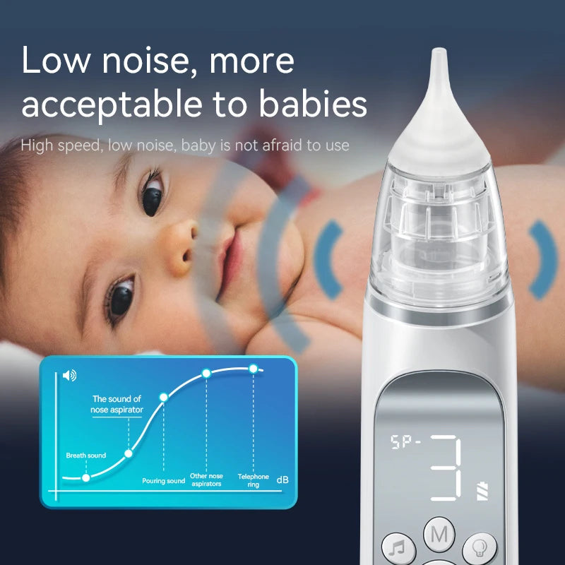 Electric Nasal Aspirator for Babies and Children - Snot Booger Cleaner Nasal Suction Machine for Infants to Remove Nasal Obstruction
