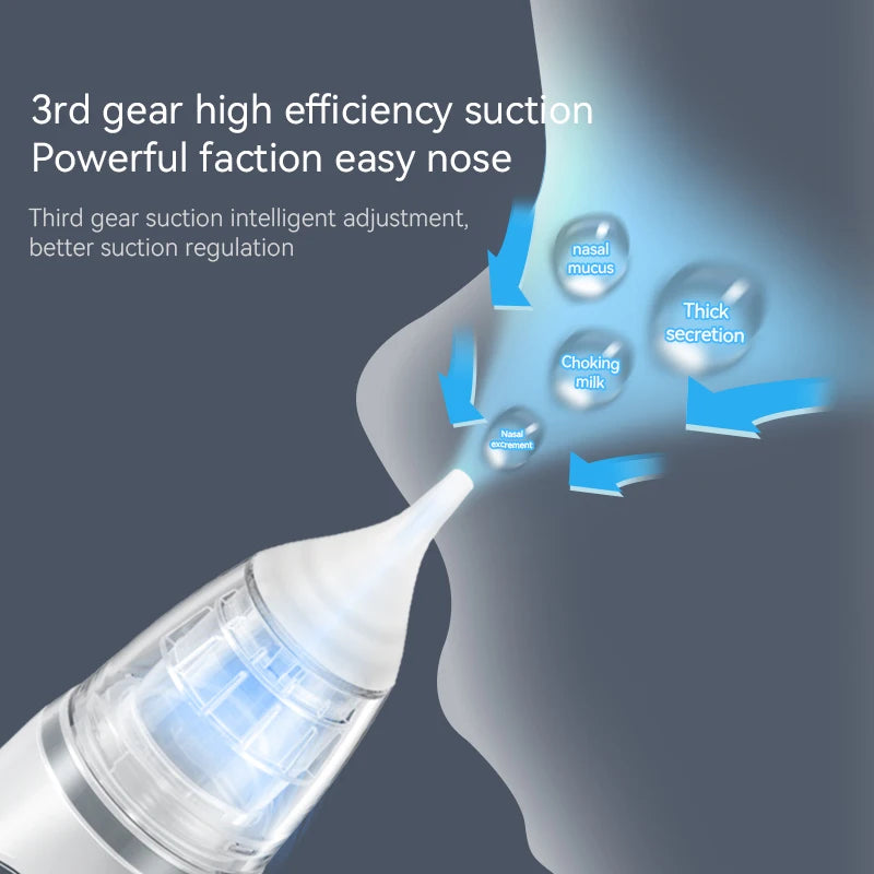 Electric Nasal Aspirator for Babies and Children - Snot Booger Cleaner Nasal Suction Machine for Infants to Remove Nasal Obstruction