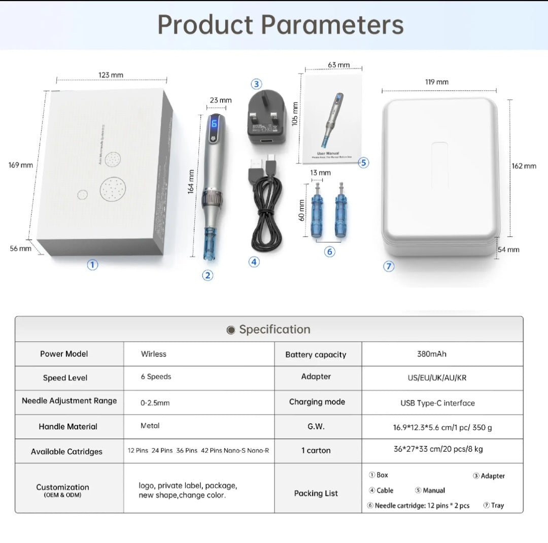Stylo microneedling